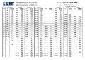 Bảng giá Ống UPVC Dismy