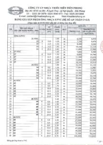 Bảng giá uPVC Tiền Phong