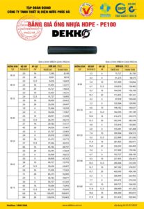 Bảng giá ống HDPE và Phụ Kiện Dekko
