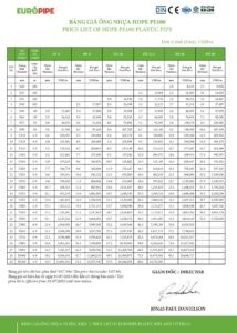 Bảng giá ống nhựa HDP_Europipe